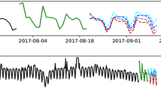 Time Series Forecasting Using Neural Networks and Statistical Models